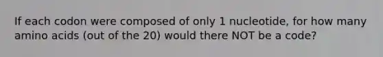 If each codon were composed of only 1 nucleotide, for how many amino acids (out of the 20) would there NOT be a code?