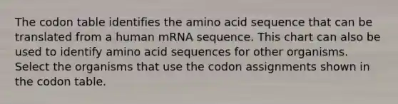 The codon table identifies the amino acid sequence that can be translated from a human mRNA sequence. This chart can also be used to identify amino acid sequences for other organisms. Select the organisms that use the codon assignments shown in the codon table.