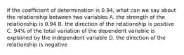 If the coefficient of determination is 0.94, what can we say about the relationship between two variables A. the strength of the relationship is 0.94 B. the direction of the relationship is positive C. 94% of the total variation of the dependent variable is explained by the independent variable D. the direction of the relationship is negative