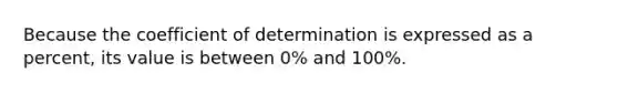 Because the coefficient of determination is expressed as a percent, its value is between 0% and 100%.