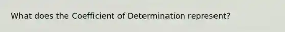 What does the Coefficient of Determination represent?