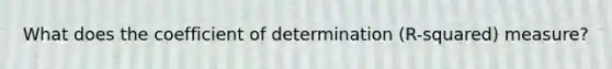 What does the coefficient of determination (R-squared) measure?