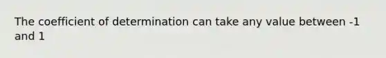 The coefficient of determination can take any value between -1 and 1