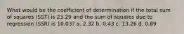 What would be the coefficient of determination if the total sum of squares (SST) is 23.29 and the sum of squares due to regression (SSR) is 10.03? a. 2.32 b. 0.43 c. 13.26 d. 0.89