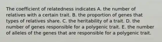 The coefficient of relatedness indicates A. the number of relatives with a certain trait. B. the proportion of genes that types of relatives share. C. the heritability of a trait. D. the number of genes responsible for a polygenic trait. E. the number of alleles of the genes that are responsible for a polygenic trait.