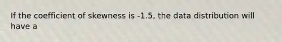 If the coefficient of skewness is -1.5, the data distribution will have a