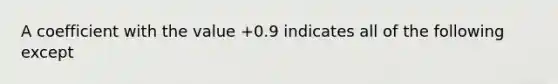 A coefficient with the value +0.9 indicates all of the following except