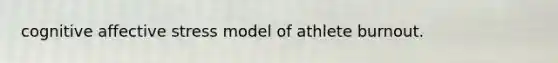 cognitive affective stress model of athlete burnout.