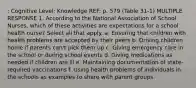 : Cognitive Level: Knowledge REF: p. 579 (Table 31-1) MULTIPLE RESPONSE 1. According to the National Association of School Nurses, which of these activities are expectations for a school health nurse? Select all that apply. a. Ensuring that children with health problems are accepted by their peers b. Driving children home if parents can't pick them up c. Giving emergency care in the school or during school events d. Giving medications as needed if children are ill e. Maintaining documentation of state-required vaccinations f. Using health problems of individuals in the schools as examples to share with parent groups