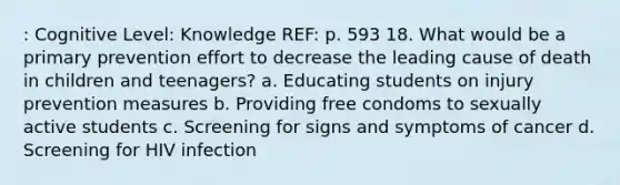 : Cognitive Level: Knowledge REF: p. 593 18. What would be a primary prevention effort to decrease the leading cause of death in children and teenagers? a. Educating students on injury prevention measures b. Providing free condoms to sexually active students c. Screening for signs and symptoms of cancer d. Screening for HIV infection