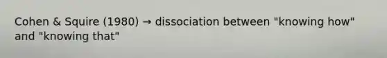 Cohen & Squire (1980) → dissociation between "knowing how" and "knowing that"