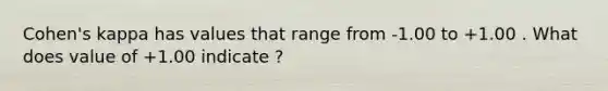 Cohen's kappa has values that range from -1.00 to +1.00 . What does value of +1.00 indicate ?