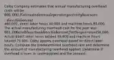 Colby Company estimates that annual manufacturing overhead costs will be 600,000. Estimated annual operating activity bases are: direct labor cost460,000, direct labor hours 40,000 and machine hours 80,000. The actual manufacturing overhead cost for the year was 601,000 and the actual direct labor cost for the year was456,000. Actual direct labor hours totaled 39,800 and machine hours totaled 79,000. Colby applies overhead based on direct labor hours. Compute the predetermined overhead rate and determine the amount of manufacturing overhead applied. Determine if overhead is over- or underapplied and the amount.