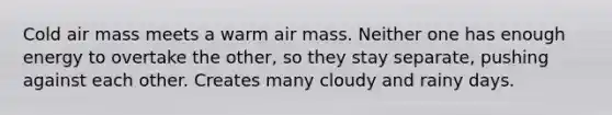 Cold air mass meets a warm air mass. Neither one has enough energy to overtake the other, so they stay separate, pushing against each other. Creates many cloudy and rainy days.