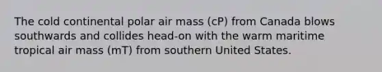 The cold continental polar air mass (cP) from Canada blows southwards and collides head-on with the warm maritime tropical air mass (mT) from southern United States.