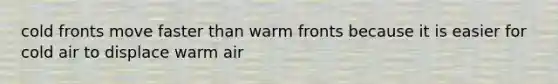 cold fronts move faster than warm fronts because it is easier for cold air to displace warm air