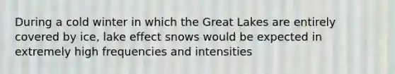 During a cold winter in which the Great Lakes are entirely covered by ice, lake effect snows would be expected in extremely high frequencies and intensities