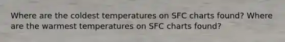 Where are the coldest temperatures on SFC charts found? Where are the warmest temperatures on SFC charts found?