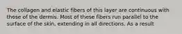 The collagen and elastic fibers of this layer are continuous with those of the dermis. Most of these fibers run parallel to the surface of the skin, extending in all directions. As a result