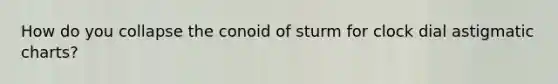 How do you collapse the conoid of sturm for clock dial astigmatic charts?