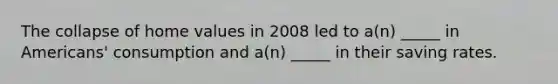 The collapse of home values in 2008 led to a(n) _____ in Americans' consumption and a(n) _____ in their saving rates.