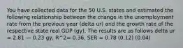 You have collected data for the 50 U.S. states and estimated the following relationship between the change in the unemployment rate from the previous year (delta ur) and the growth rate of the respective state real GDP (gy). The results are as follows delta ur = 2.81 — 0.23 gy, R^2= 0.36, SER = 0.78 (0.12) (0.04)