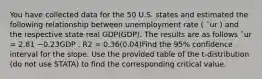 You have collected data for the 50 U.S. states and estimated the following relationship between unemployment rate ( ˆur ) and the respective state real GDP(GDP). The results are as follows ˆur = 2.81 −0.23GDP , R2 = 0.36(0.04)Find the 95% confidence interval for the slope. Use the provided table of the t-distribution (do not use STATA) to find the corresponding critical value.