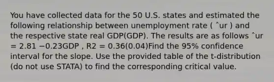 You have collected data for the 50 U.S. states and estimated the following relationship between <a href='https://www.questionai.com/knowledge/kh7PJ5HsOk-unemployment-rate' class='anchor-knowledge'>unemployment rate</a> ( ˆur ) and the respective state real GDP(GDP). The results are as follows ˆur = 2.81 −0.23GDP , R2 = 0.36(0.04)Find the 95% confidence interval for the slope. Use the provided table of the t-distribution (do not use STATA) to find the corresponding critical value.