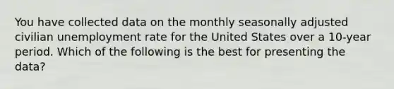 You have collected data on the monthly seasonally adjusted civilian unemployment rate for the United States over a 10-year period. Which of the following is the best for presenting the data?