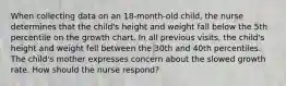 When collecting data on an 18-month-old child, the nurse determines that the child's height and weight fall below the 5th percentile on the growth chart. In all previous visits, the child's height and weight fell between the 30th and 40th percentiles. The child's mother expresses concern about the slowed growth rate. How should the nurse respond?