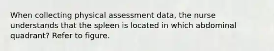 When collecting physical assessment data, the nurse understands that the spleen is located in which abdominal quadrant? Refer to figure.