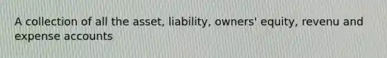 A collection of all the asset, liability, owners' equity, revenu and expense accounts