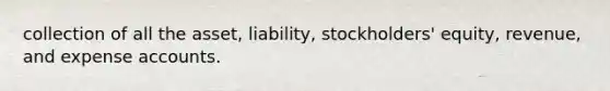 collection of all the asset, liability, stockholders' equity, revenue, and expense accounts.