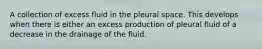 A collection of excess fluid in the pleural space. This develops when there is either an excess production of pleural fluid of a decrease in the drainage of the fluid.