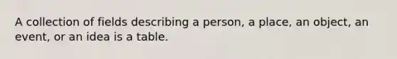 A collection of fields describing a person, a place, an object, an event, or an idea is a table.