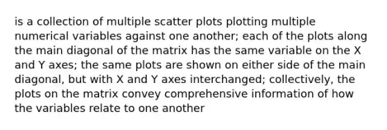 is a collection of multiple scatter plots plotting multiple numerical variables against one another; each of the plots along the main diagonal of the matrix has the same variable on the X and Y axes; the same plots are shown on either side of the main diagonal, but with X and Y axes interchanged; collectively, the plots on the matrix convey comprehensive information of how the variables relate to one another