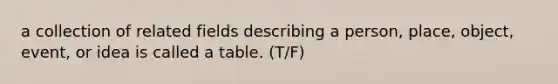 a collection of related fields describing a person, place, object, event, or idea is called a table. (T/F)