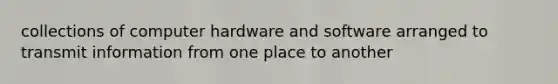 collections of computer hardware and software arranged to transmit information from one place to another