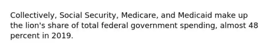 Collectively, Social Security, Medicare, and Medicaid make up the lion's share of total federal government spending, almost 48 percent in 2019.