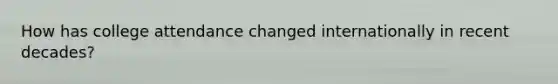 How has college attendance changed internationally in recent decades?