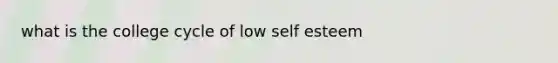 what is the college cycle of low self esteem