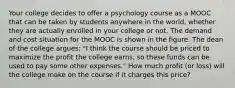 Your college decides to offer a psychology course as a MOOC that can be taken by students anywhere in the​ world, whether they are actually enrolled in your college or not. The demand and cost situation for the MOOC is shown in the figure. The dean of the college​ argues: "I think the course should be priced to maximize the profit the college​ earns, so these funds can be used to pay some other​ expenses." How much profit​ (or loss) will the college make on the course if it charges this​ price?