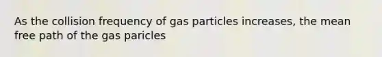 As the collision frequency of gas particles increases, the mean free path of the gas paricles