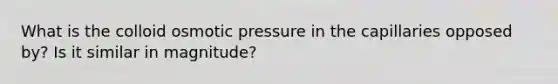 What is the colloid osmotic pressure in the capillaries opposed by? Is it similar in magnitude?