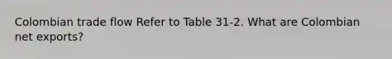 Colombian trade flow Refer to Table 31-2.​ What are Colombian net exports?