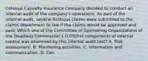 Colossal Casualty Insurance Company decided to conduct an internal audit of the company's operations. As part of the internal audit, several fictitious claims were submitted to the claims department to see if the claims would be approved and paid. Which one of the Committee of Sponsoring Organizations of the Treadway Commission's (COSO's) components of internal control was examined by this internal audit test? A. Risk assessment. B. Monitoring activities. C. Information and communication. D. Con