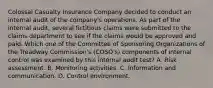 Colossal Casualty Insurance Company decided to conduct an internal audit of the company's operations. As part of the internal audit, several fictitious claims were submitted to the claims department to see if the claims would be approved and paid. Which one of the Committee of Sponsoring Organizations of the Treadway Commission's (COSO's) components of internal control was examined by this internal audit test? A. Risk assessment. B. Monitoring activities. C. Information and communication. D. Control environment.