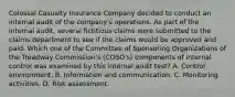 Colossal Casualty Insurance Company decided to conduct an internal audit of the company's operations. As part of the internal audit, several fictitious claims were submitted to the claims department to see if the claims would be approved and paid. Which one of the Committee of Sponsoring Organizations of the Treadway Commission's (COSO's) components of internal control was examined by this internal audit test? A. Control environment. B. Information and communication. C. Monitoring activities. D. Risk assessment.