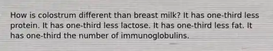 How is colostrum different than breast milk? It has one-third less protein. It has one-third less lactose. It has one-third less fat. It has one-third the number of immunoglobulins.