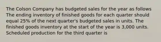 The Colson Company has budgeted sales for the year as follows The ending inventory of finished goods for each quarter should equal 25% of the next quarter's budgeted sales in units. The finished goods inventory at the start of the year is 3,000 units. Scheduled production for the third quarter is